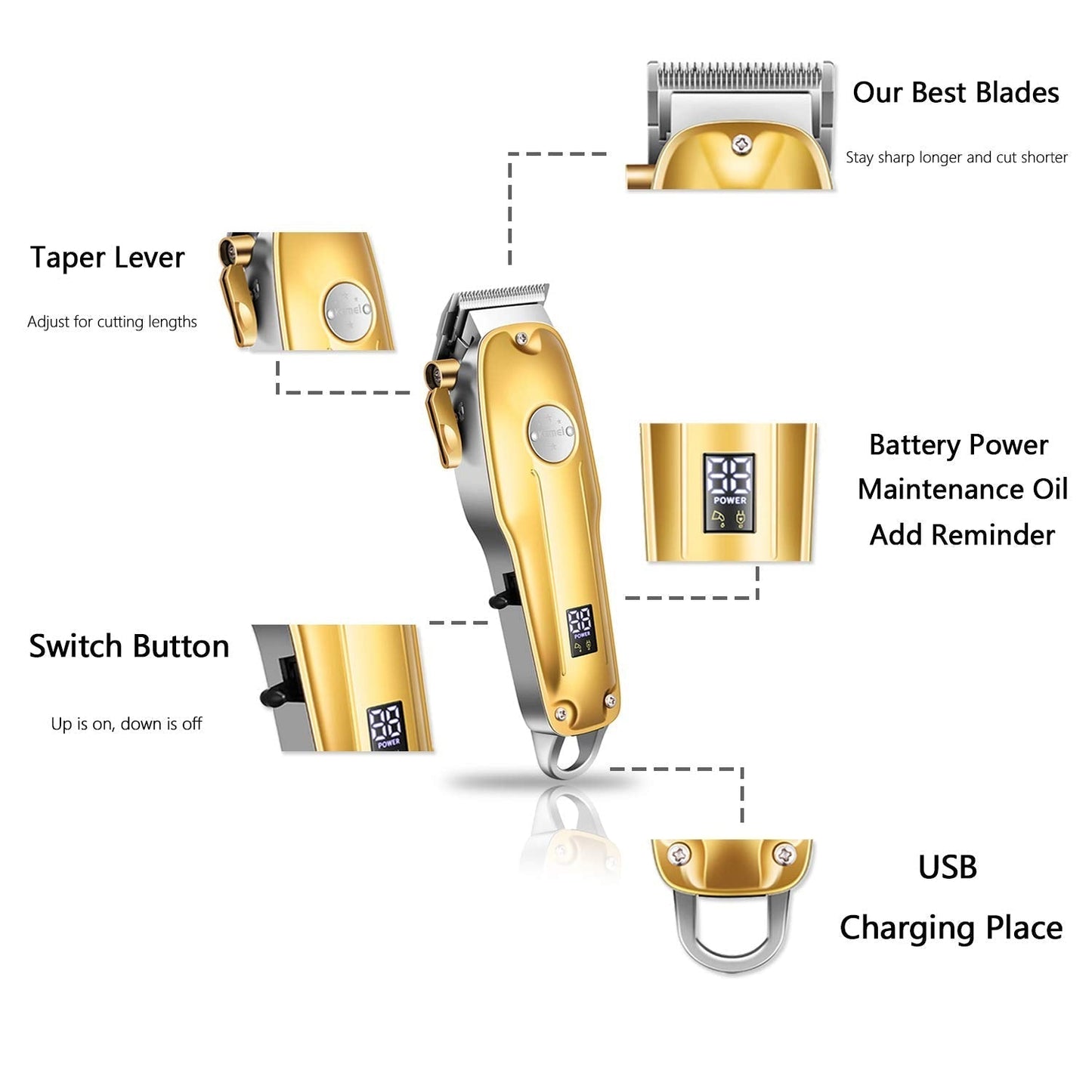 Trimax Pro – Cordless hair clipper with LED display