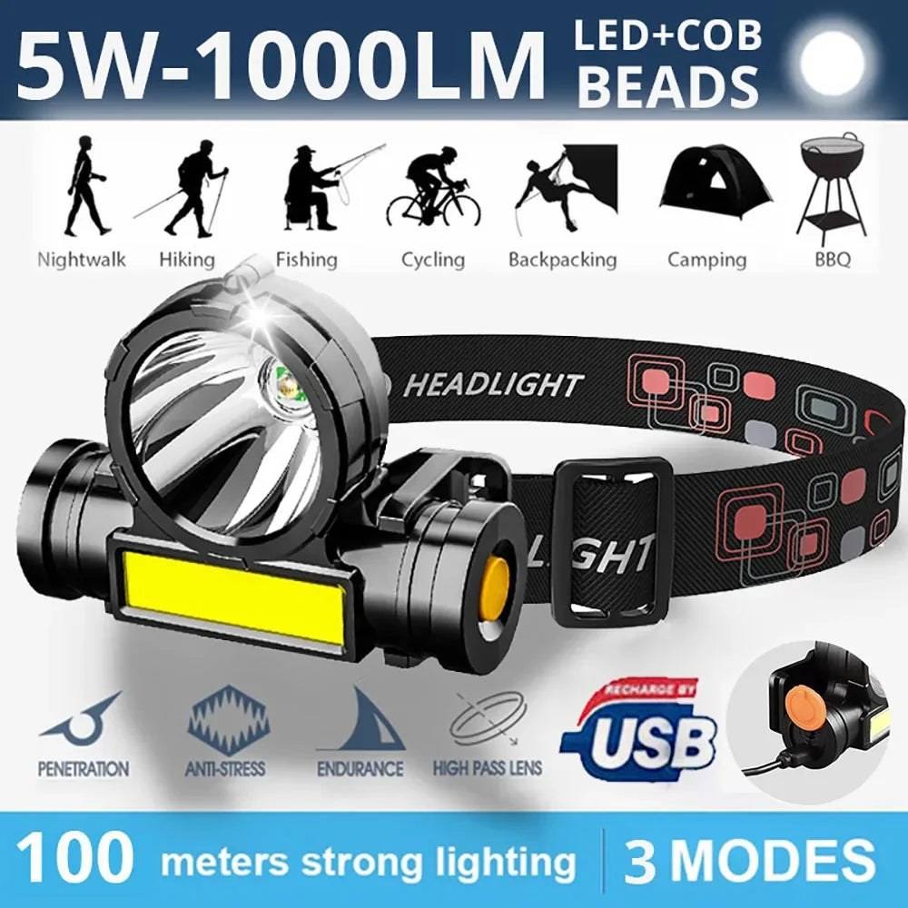 LIGHTRAX HEADLAMP – Outdoor Wearable Flashlight for Camping & Hiking