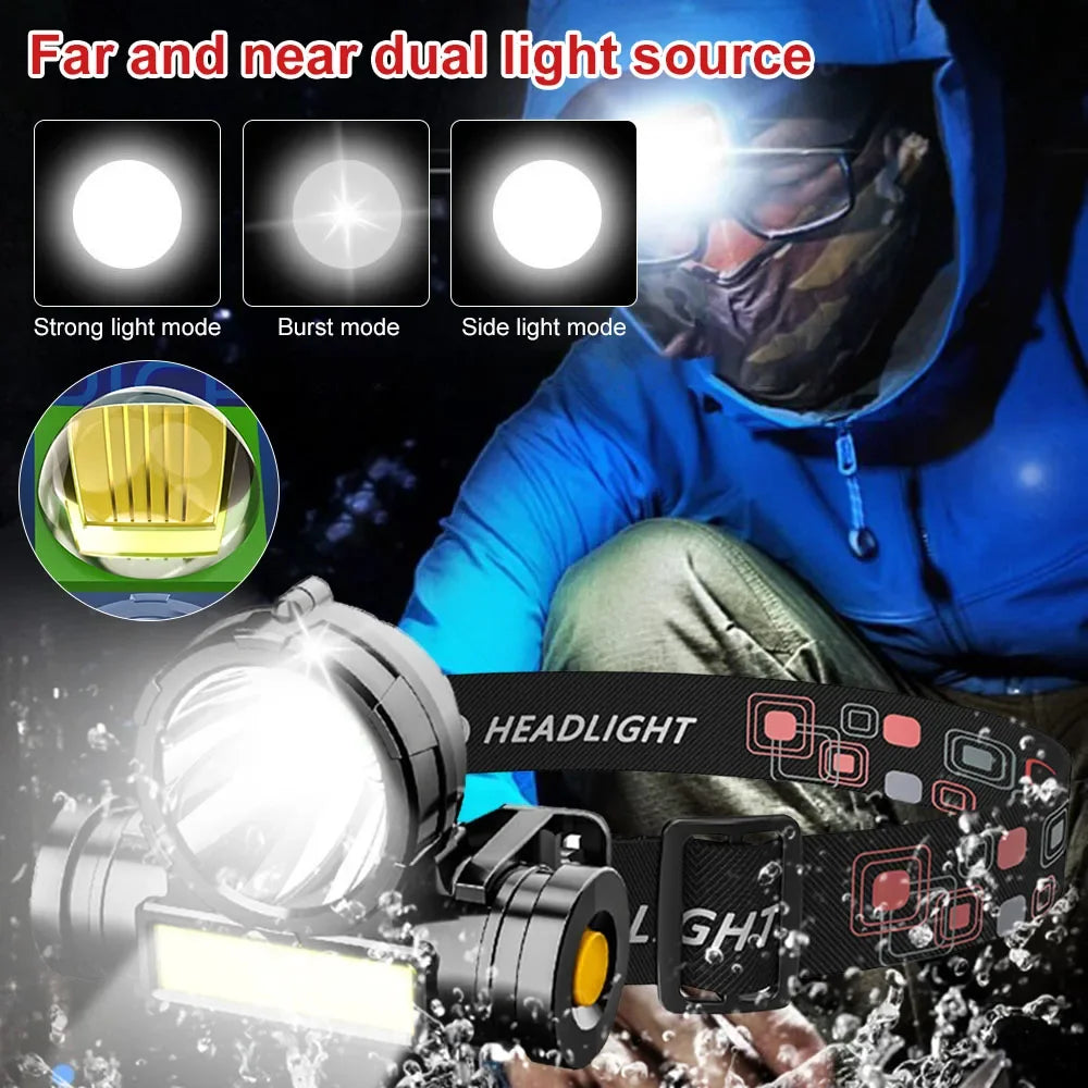 LIGHTRAX HEADLAMP – Outdoor Wearable Flashlight for Camping & Hiking