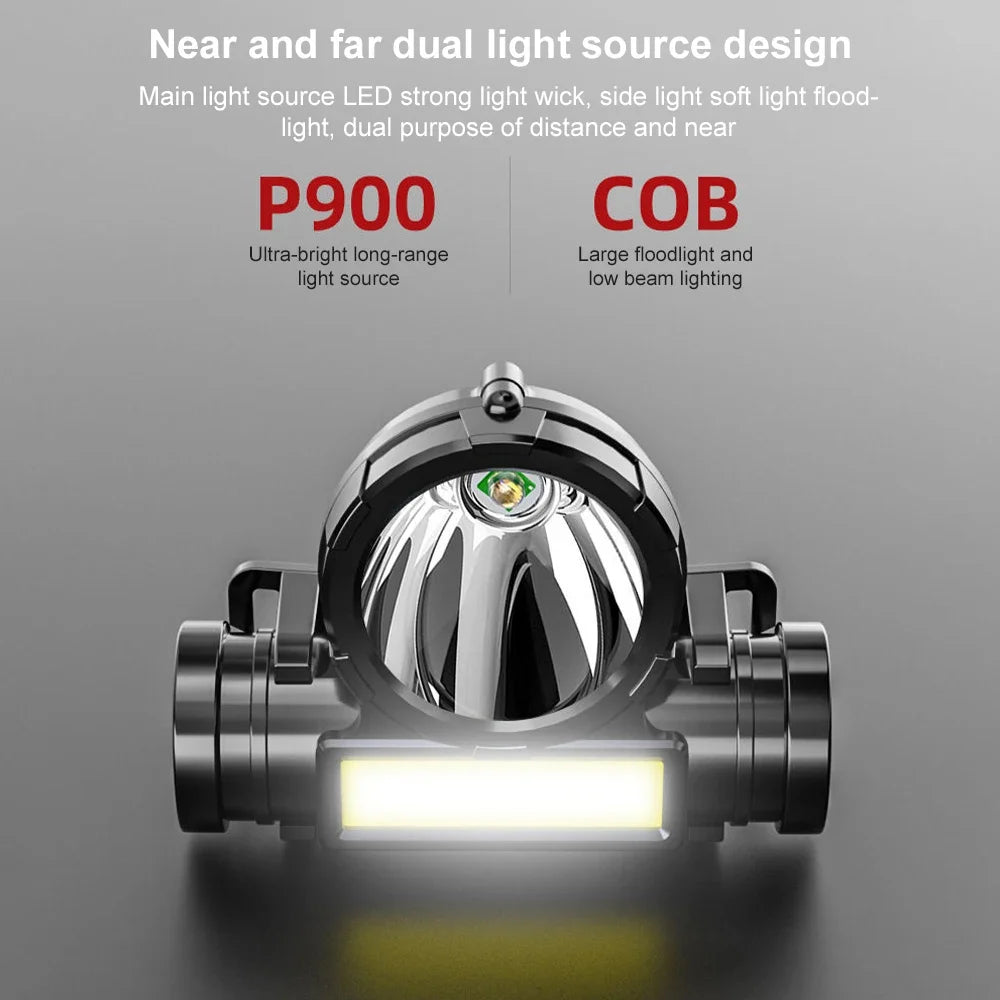 LIGHTRAX HEADLAMP – Outdoor Wearable Flashlight for Camping & Hiking