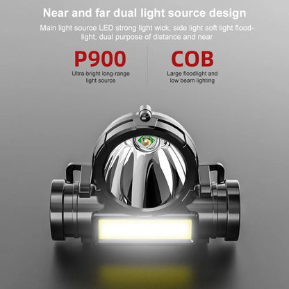 LIGHTRAX HEADLAMP – Outdoor Wearable Flashlight for Camping & Hiking
