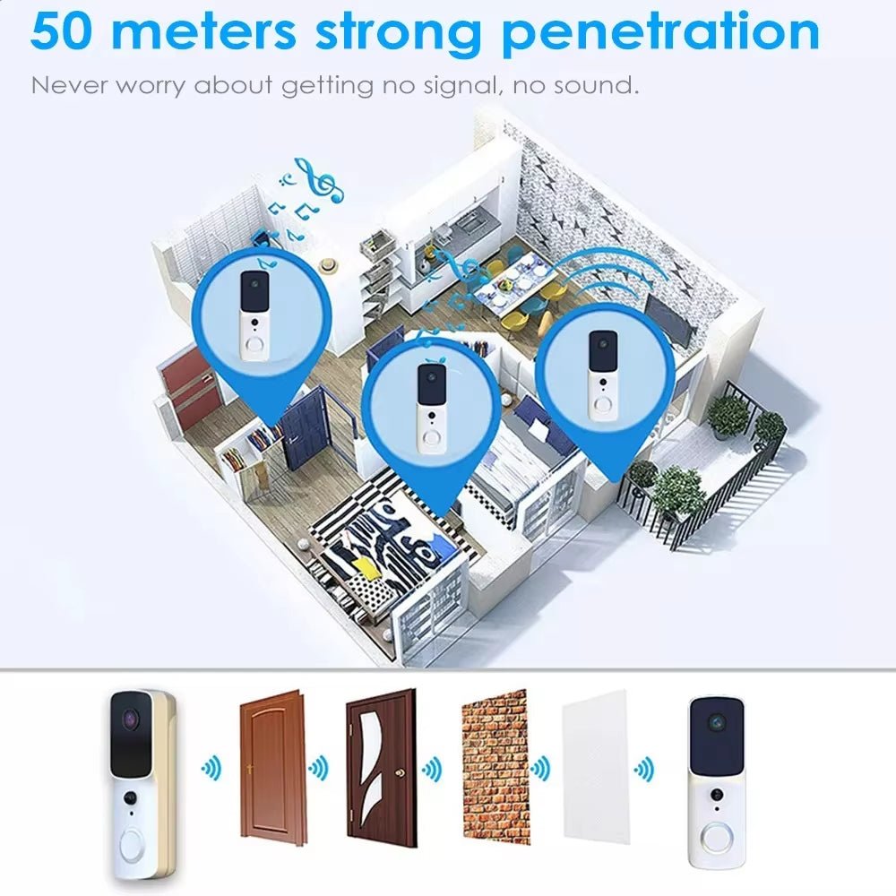 Smart Wireless Video Doorbell Camera with 1080p HD & Two-Way Audio 5
