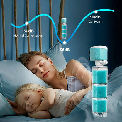 AQUAFLOW 5-IN-1 – Kristalhelder water & automatische reiniging voor aquaria