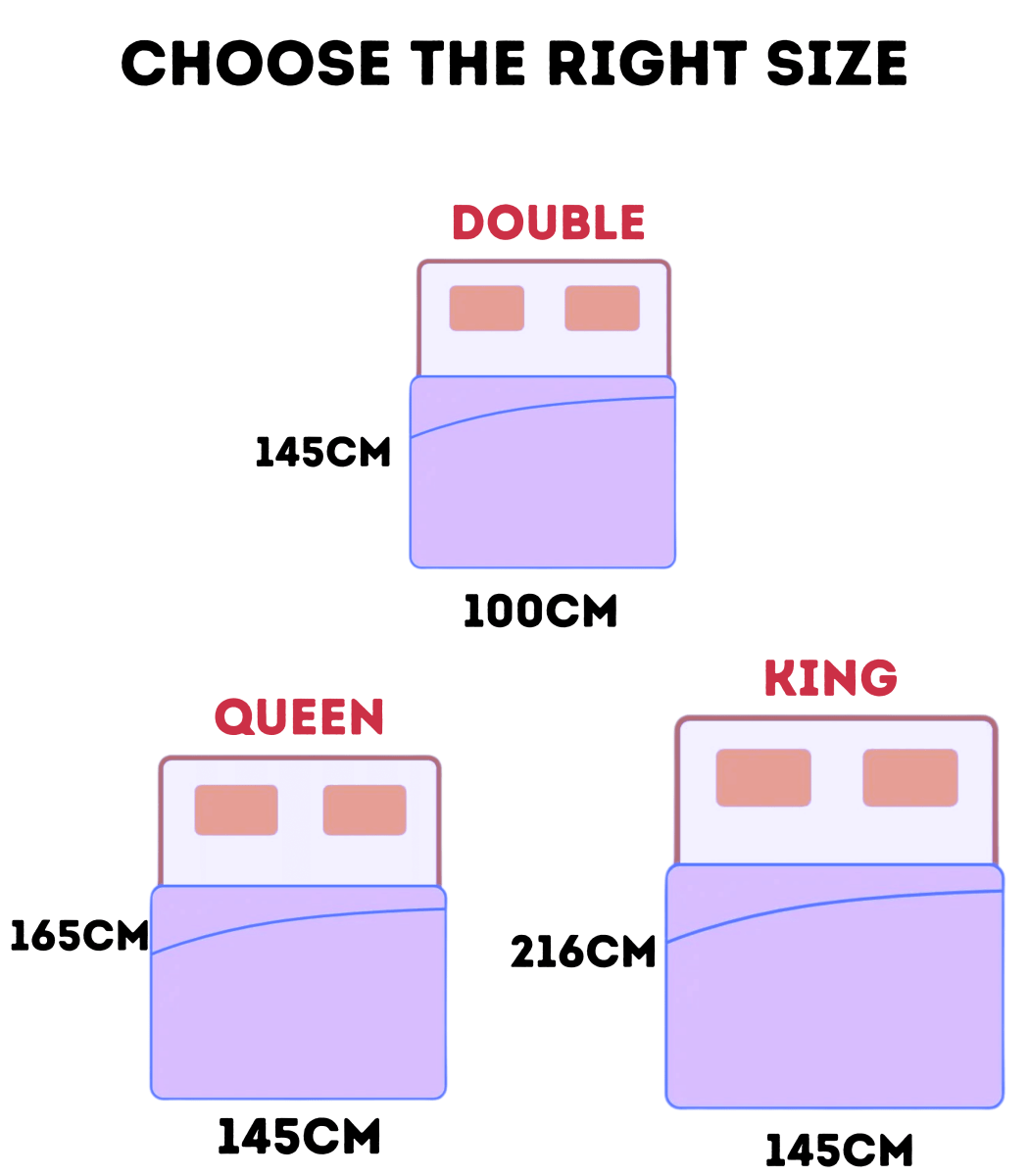 Couverture AquaShield – Couverture protectrice imperméable pour lit et canapé