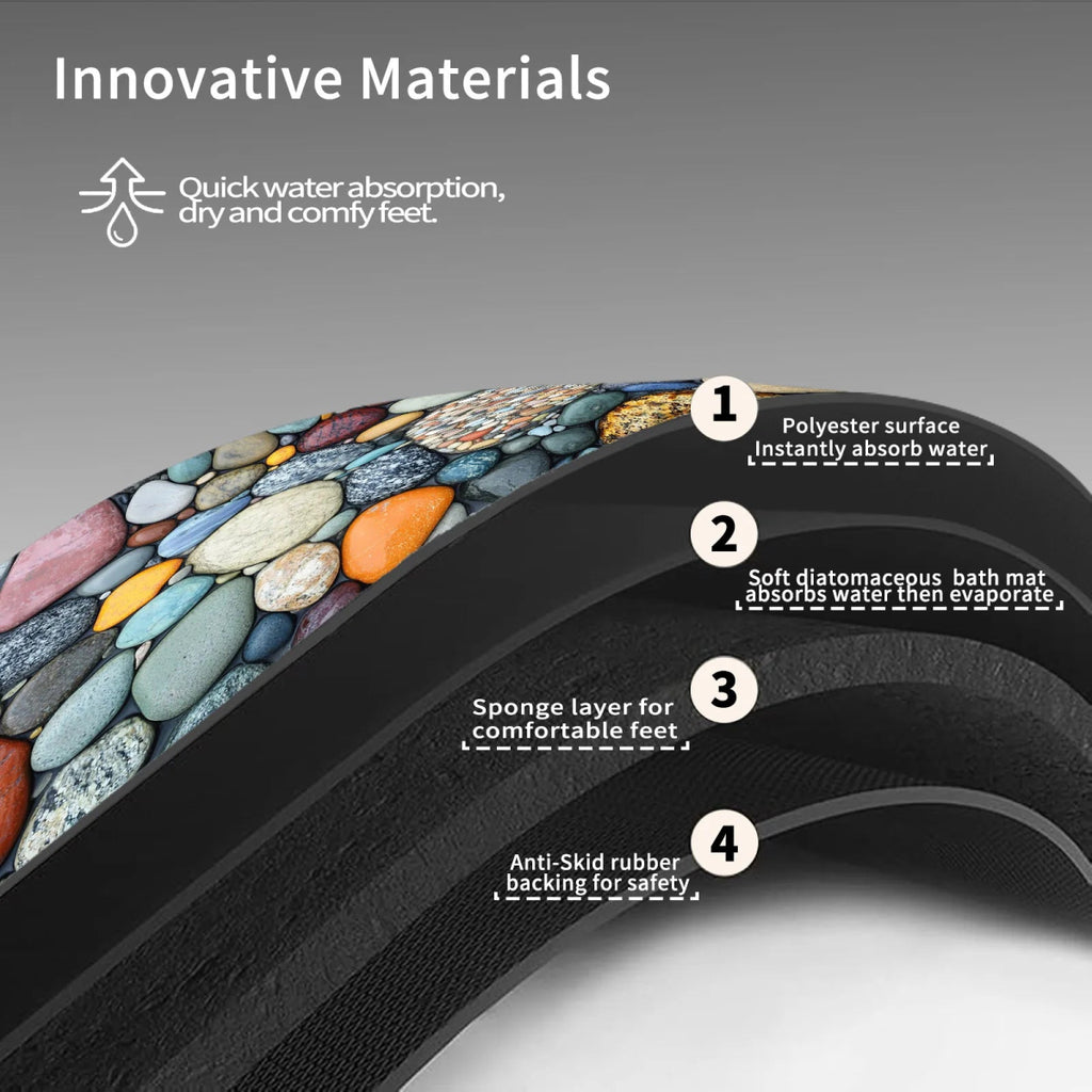 TAPIS DE BAIN AQUASOFT – Tapis de bain en diatomite pour sécurité et confort