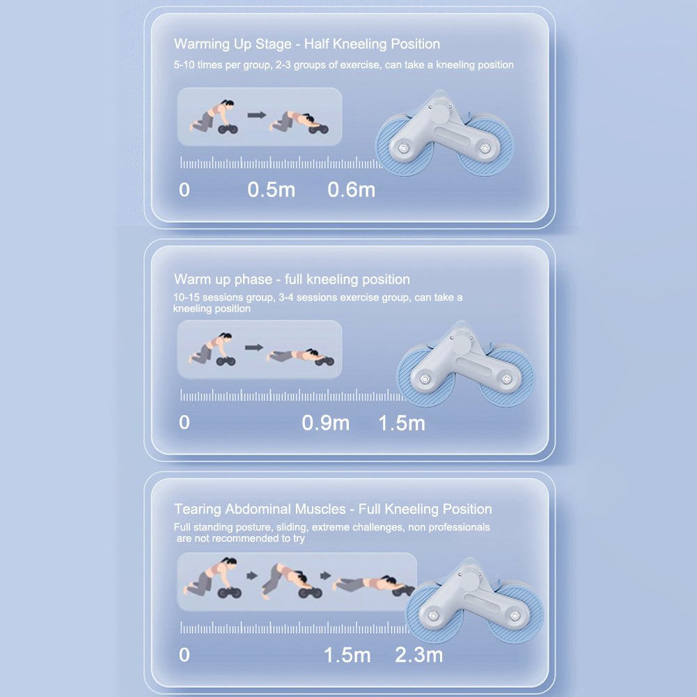 Automatic Roller Pro - Rouleau pour abdominaux avec retour automatique pour l'entraînement du tronc