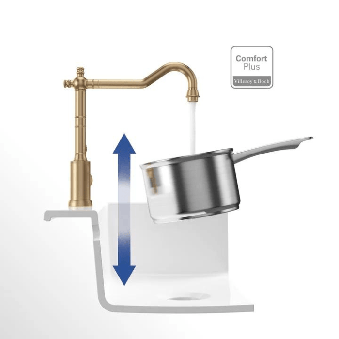  Avia 2.0 Gold kitchen fitting from Villeroy & Boch - nostalgic & shiny for every kitchen-5