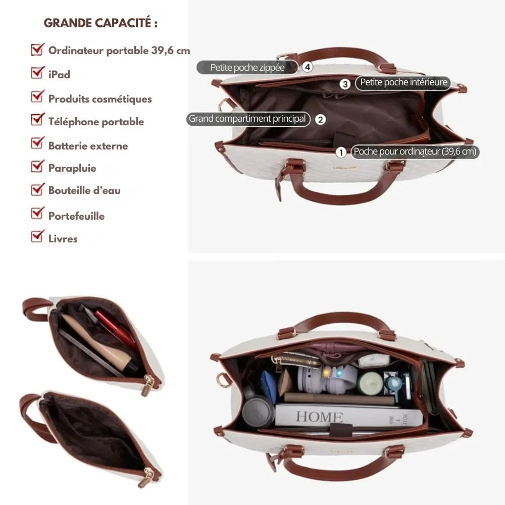 BAGSBALL 2-in-1-Elegant shopping bag with integrated insulating compartment & large storage space 7