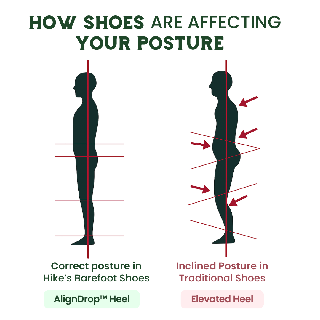 BareForm Pro – Unisex Barefoot Hiking Shoes for Pain-Free Comfort