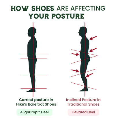 BareForm Pro – Unisex Barefoot Hiking Shoes for Pain-Free Comfort