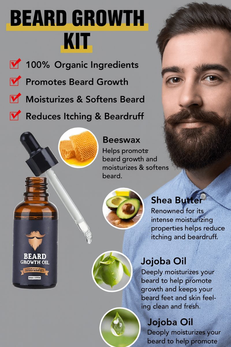 KIT BEARVITA – Ensemble complet pour la croissance et le soin de la barbe
