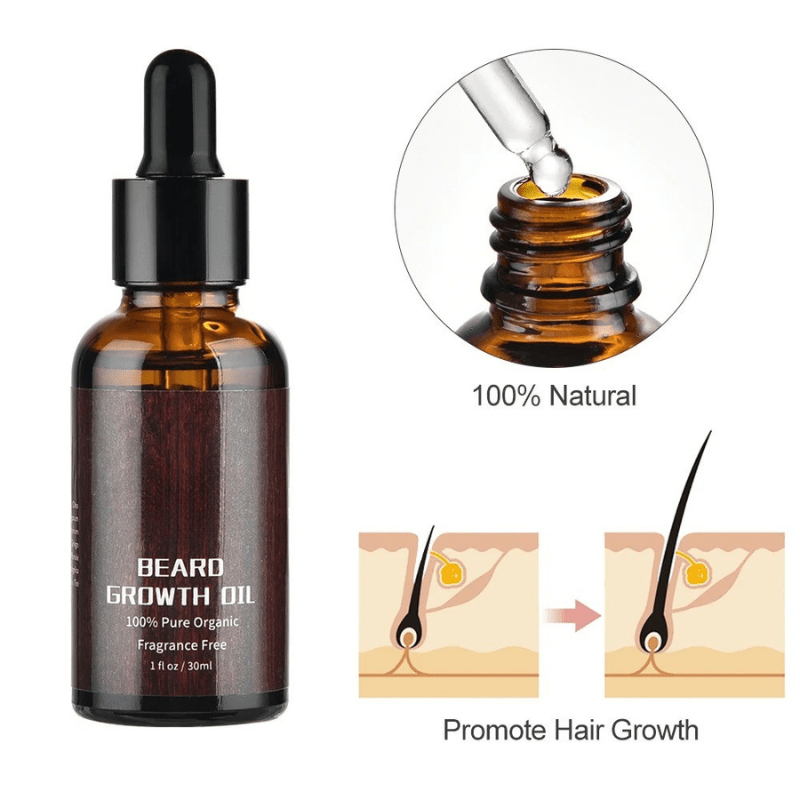 KIT BEARVITA – Ensemble complet pour la croissance et le soin de la barbe