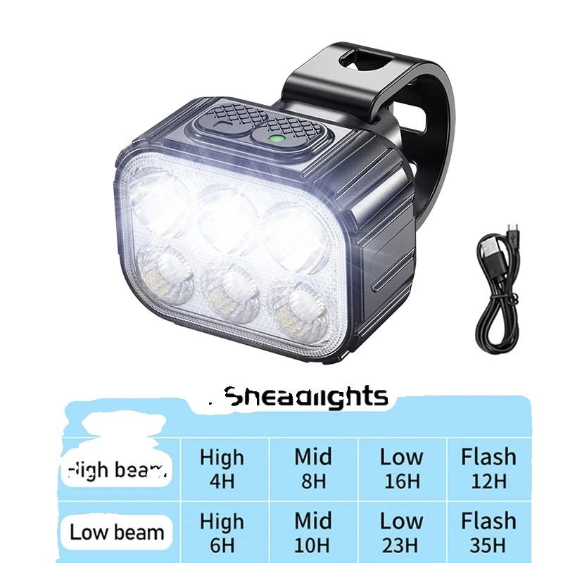 BikeBeam - Set di luci per bicicletta ricaricabili per la massima visibilità e sicurezza