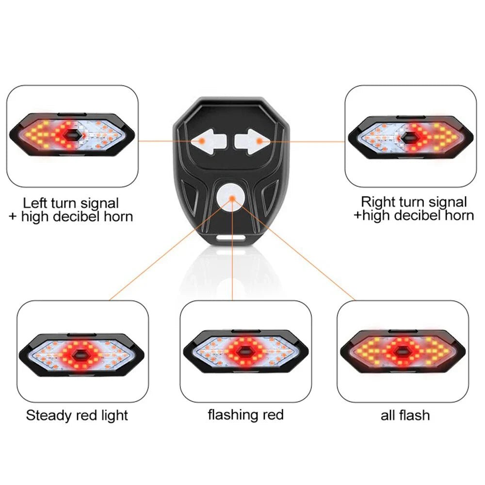 BikeGuard Light - Oplaadbaar fietsachterlicht met afstandsbediening & 32 LED's voor maximale veiligheid