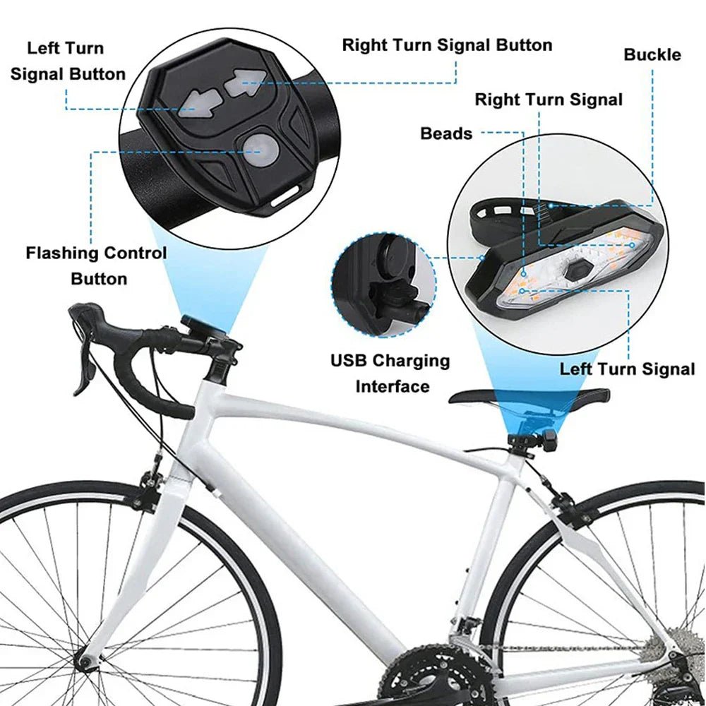BikeGuard Light - Oplaadbaar fietsachterlicht met afstandsbediening & 32 LED's voor maximale veiligheid