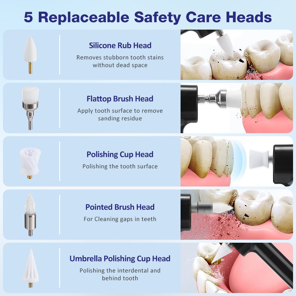 BrightDent Pro - Pulitore dentale wireless 5 in 1 per un sorriso radioso