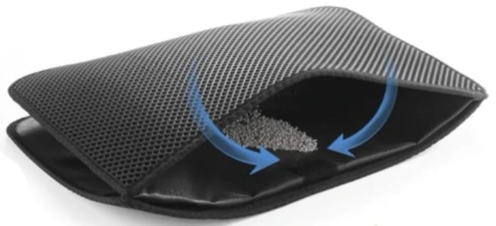  Catgrainguard - non -slip mat against cat litter with waterproof underside-4