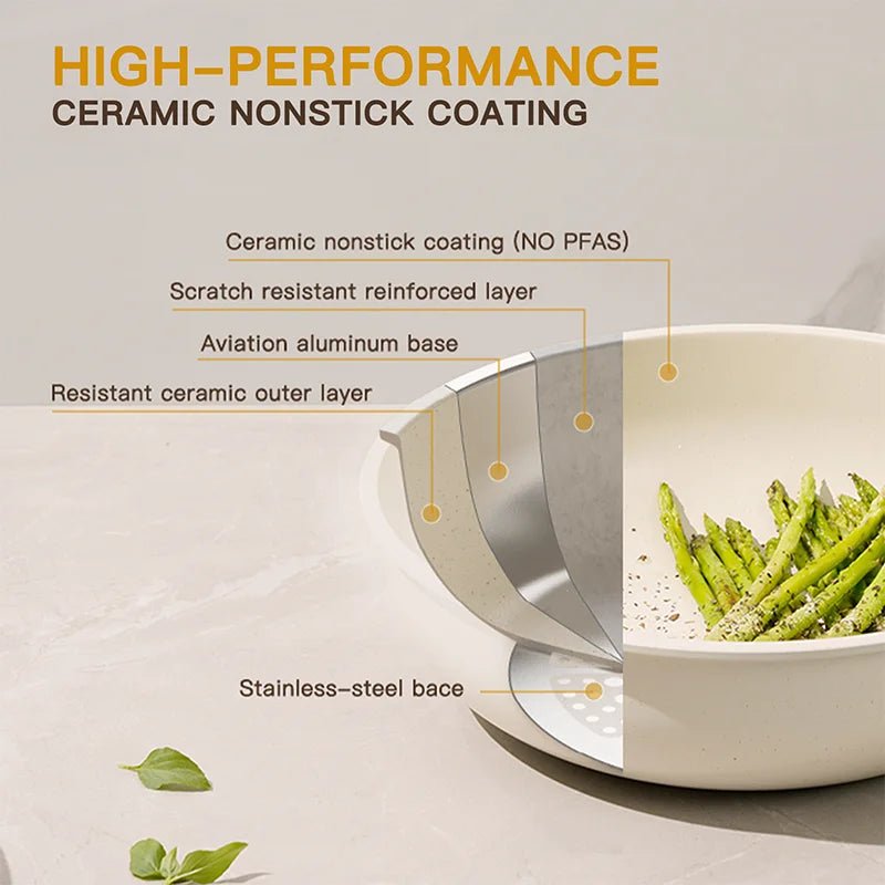 NONTACK CERAMIC – 21 piece non-stick cookware set with sensor handles 6