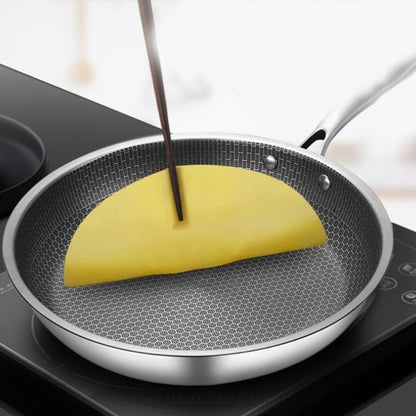 Chefcraft Pan - stainless steel non -stick frying pan for effortless cooking 1