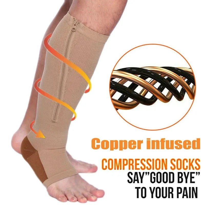 CIRCULOFLEX – Calze a Compressione con Cerniera 20-30 mmHg con Punta Aperta