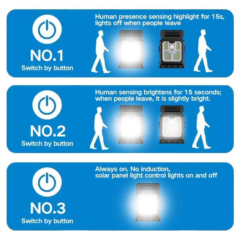 CLIPGLOW – Smart Solar Clip Light for Outdoor Use