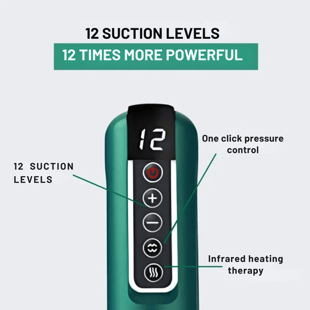DERMAGLOW – Huidverstevigend Massageapparaat tegen Cellulitis
