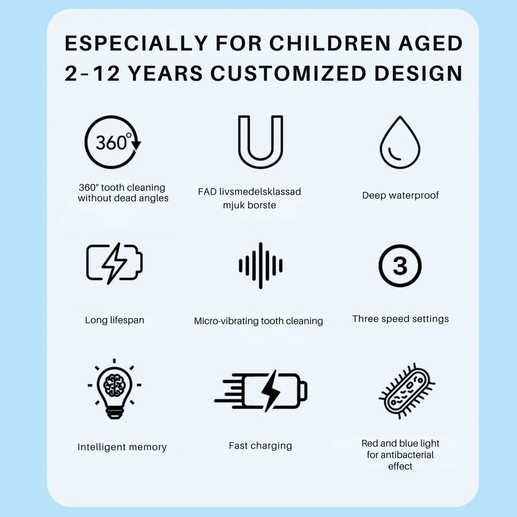 DINO BRUSH – Electric Toothbrush for Kids with 360° Cleaning
