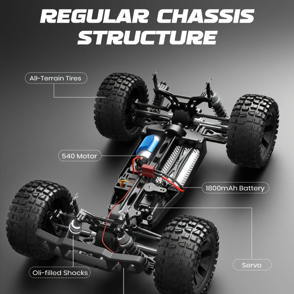 DIRTCLASH – High-Speed All-Terrain RC Monster Truck for Extreme Play