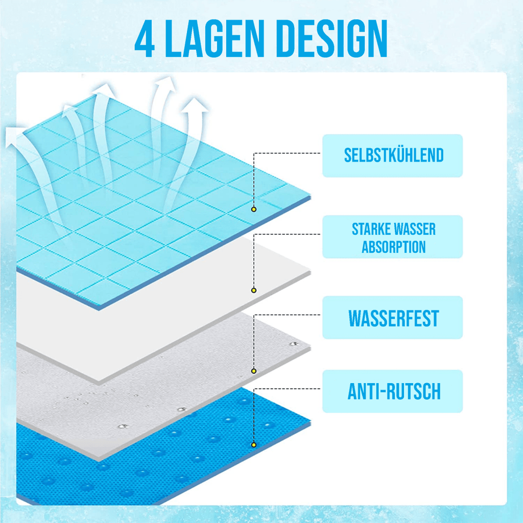 Dogcool Mat - self -cooling dog mat for overheating in summer 1