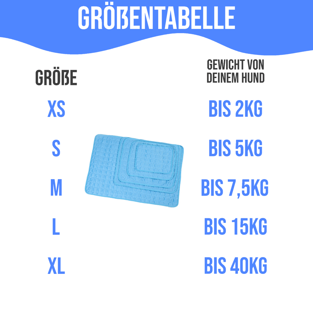 Dogcool Mat - self -cooling dog mat for overheating in summer 4