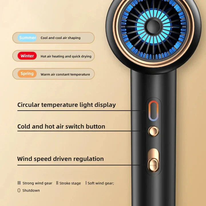  Power glass hair dryer 2400W-ion technology & stylish design for every hair-5