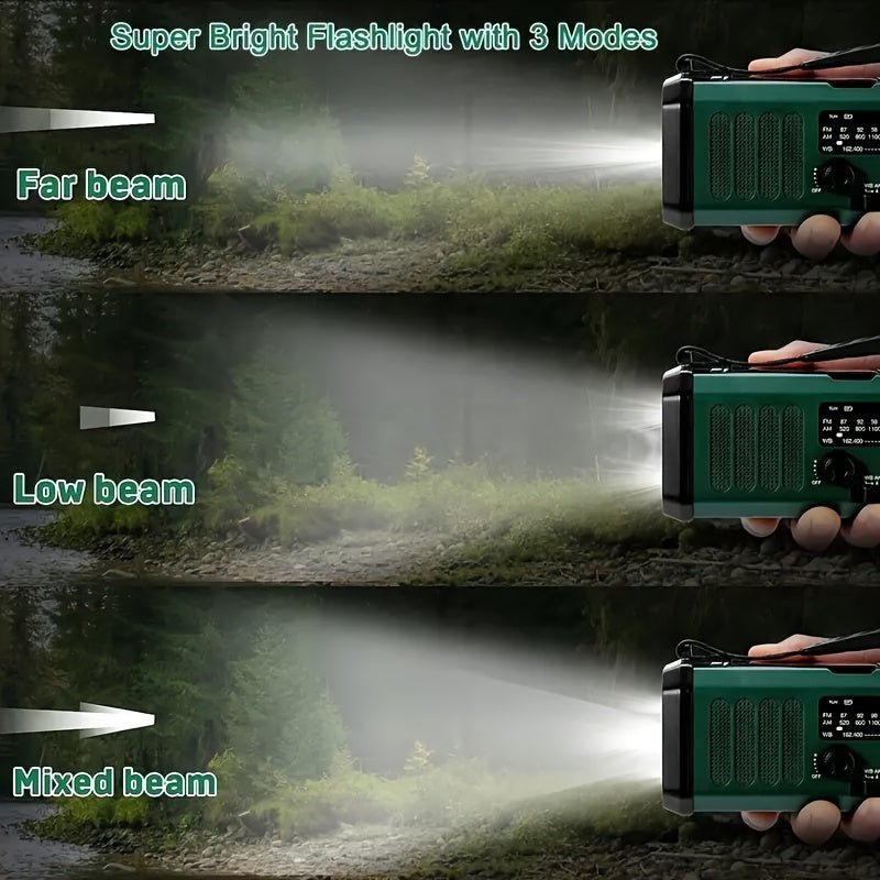 ECOPOWER RADIO – Emergency Radio with Flashlight, USB Charger & Solar Power