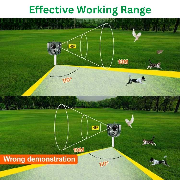 EcoSonic Guard – Ultrasonic Animal Repellent for Outdoor Use