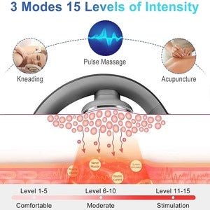 Ekorelief - Masseur électrique pour le cou pour soulager les douleurs profondes