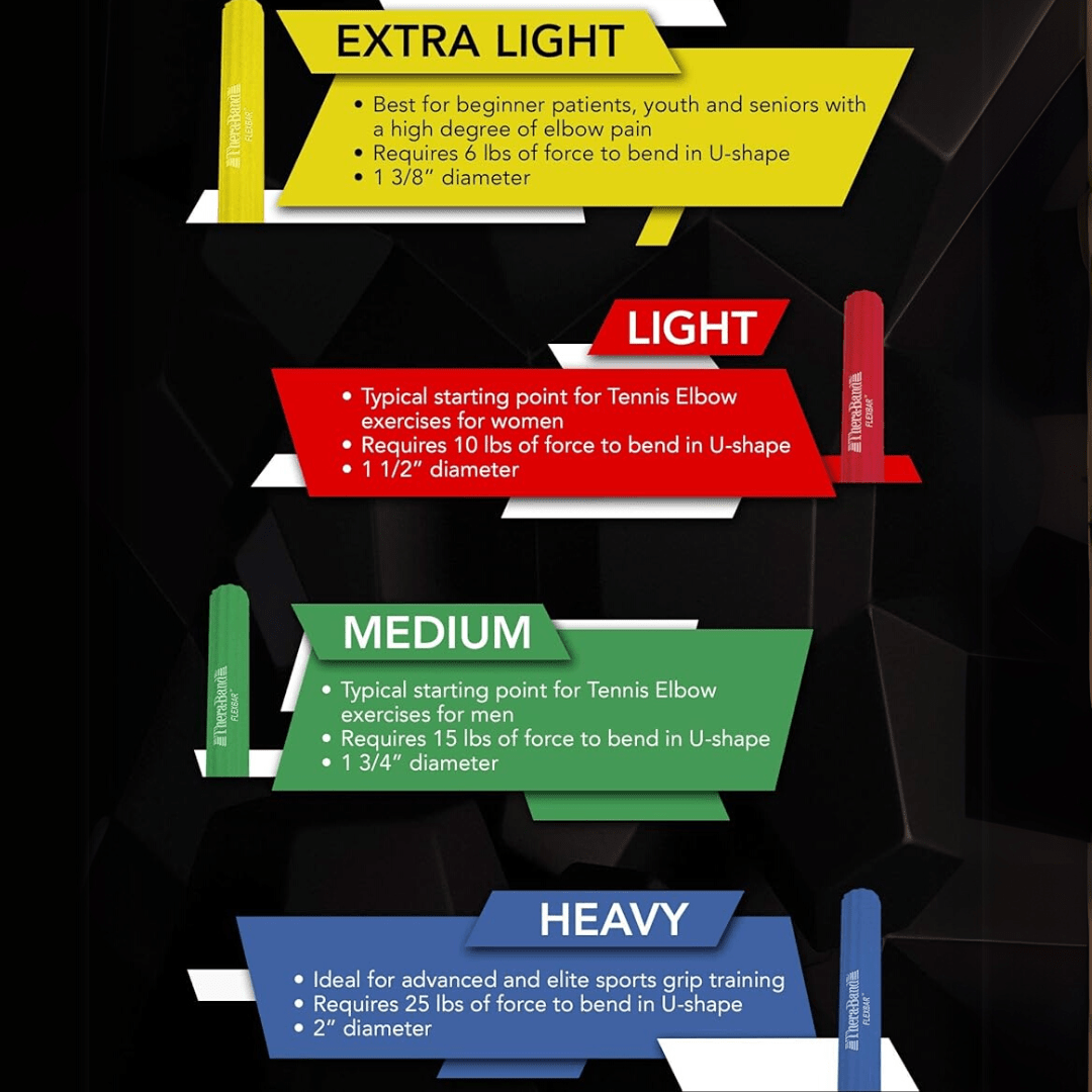  Elbowflex - Therapy resistance beams for muscle strengthening and pain relief-3