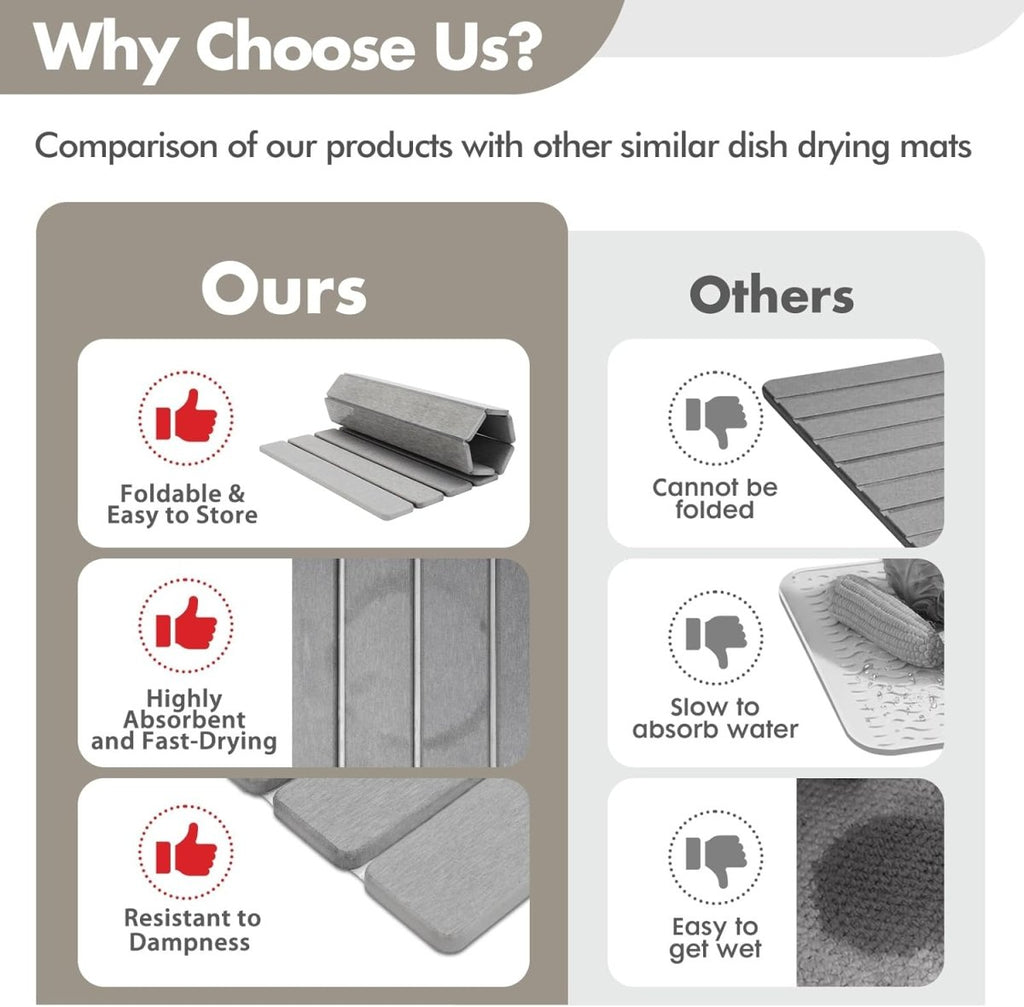 SILICADRY – Instant-Dry Diatomite Stone Mat for Clean, Hygienic Surfaces 7