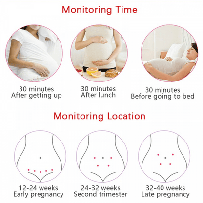FetoPulse Doppler – Moniteur portable de fréquence cardiaque avec écran LCD dès 12 semaines de grossesse