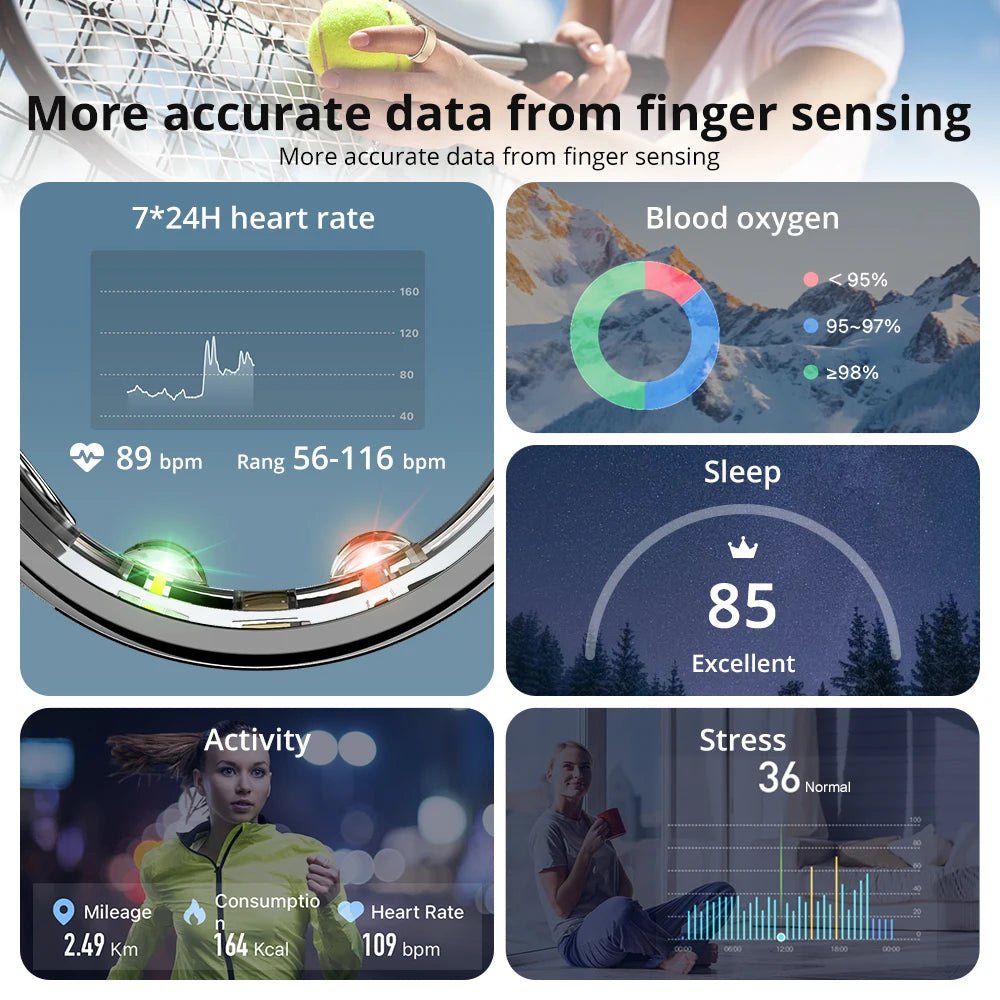 FITCIRCLE – Anel Inteligente com Estojo de Carregamento para Homens e Mulheres, Monitorização de Saúde, Resistente à Água 5ATM