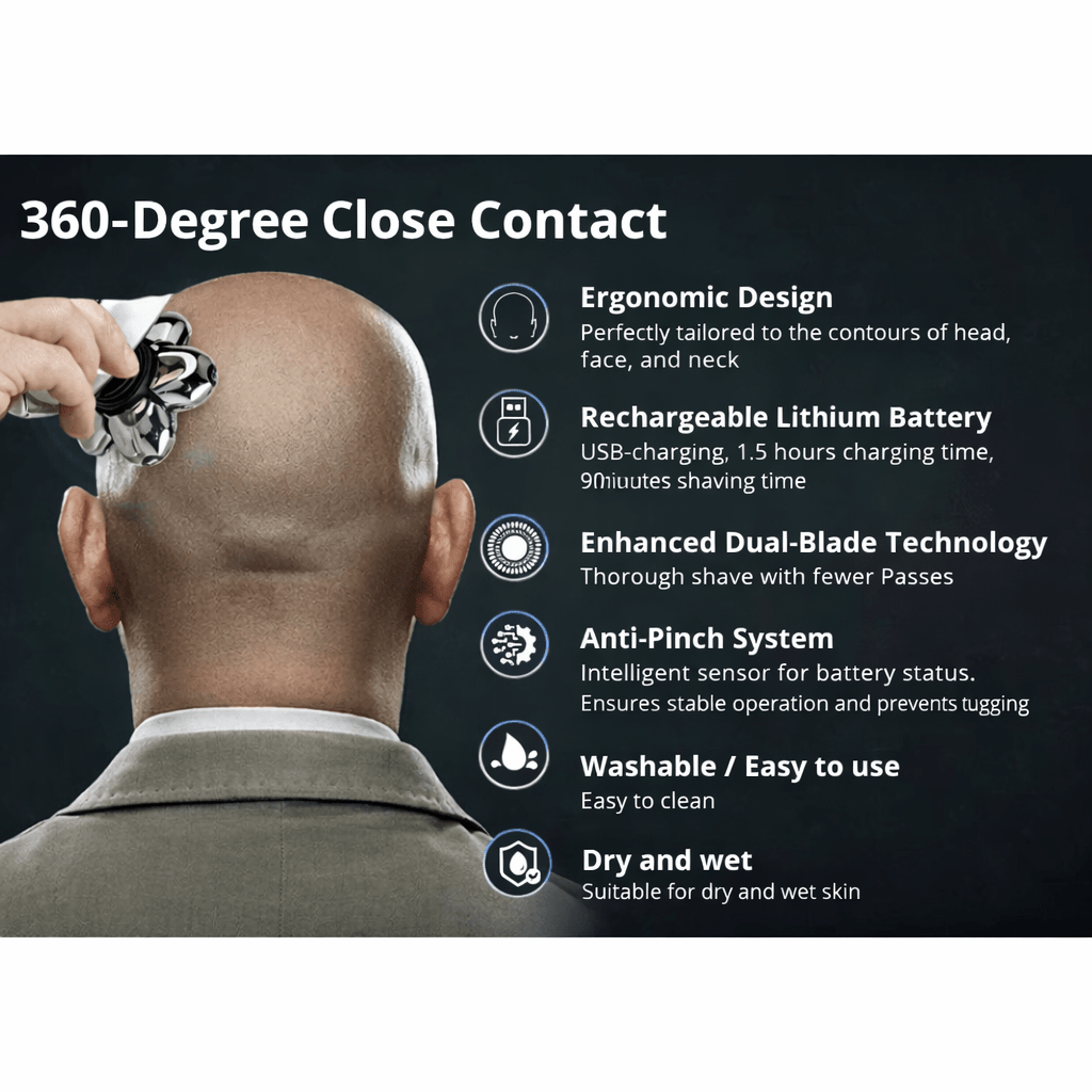FlexiShave Pro - Rasoio elettrico 7D per una rasatura liscia e senza irritazioni