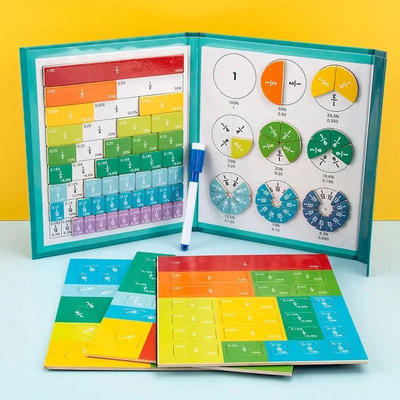 Set di Dischi Frazionari Magnetici FracLuxe | Strumento pratico per l'apprendimento delle frazioni e dei decimali