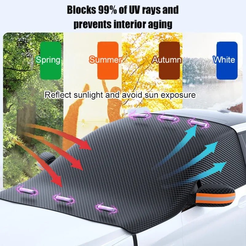 FrostGuard Cover – Magnetic Car Snow Cover for All-Season Protection