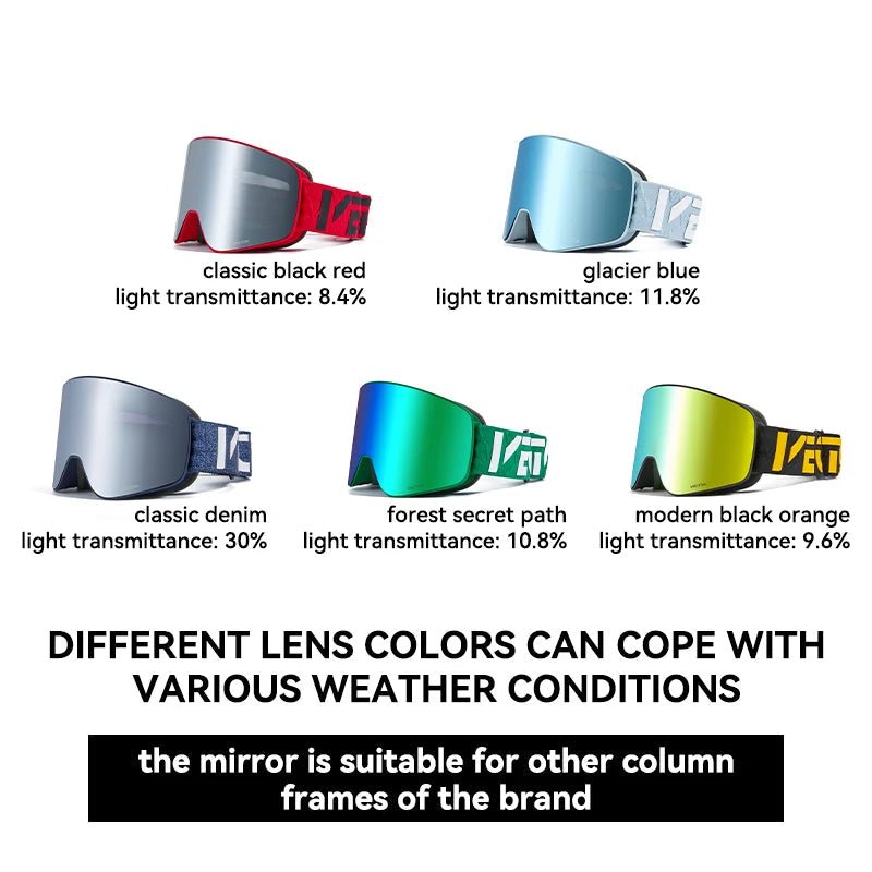 ARCTICSNAP – Double Layer Anti-Fog Magnetic Ski Goggles with UV400 Protection 5