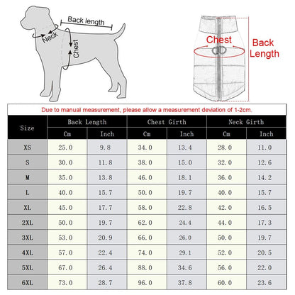 FrostPaw – Chaqueta de invierno para perros con protección y comodidad