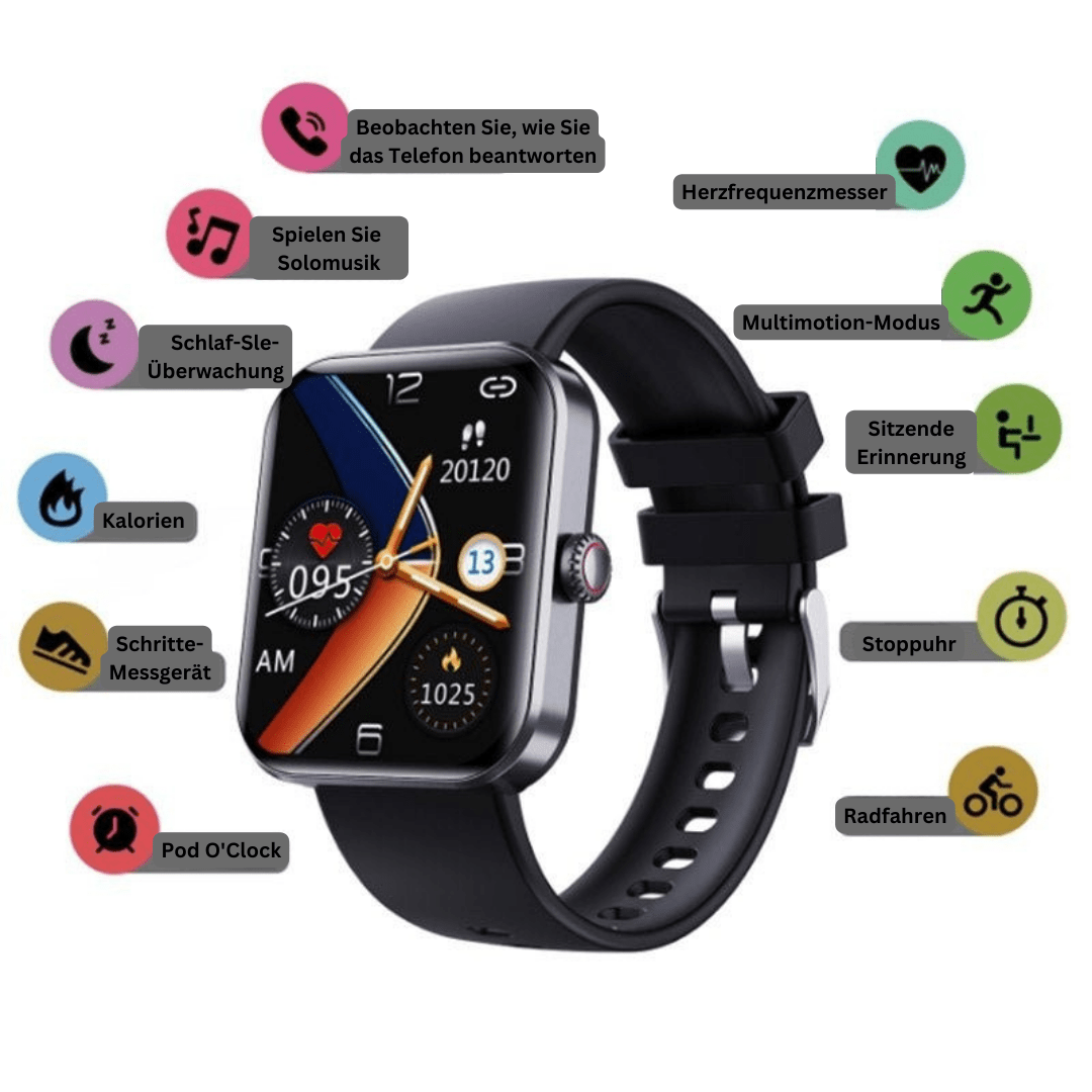 GLUCOWATCH – Monitor de glicose no sangue para monitorização da saúde sem dor