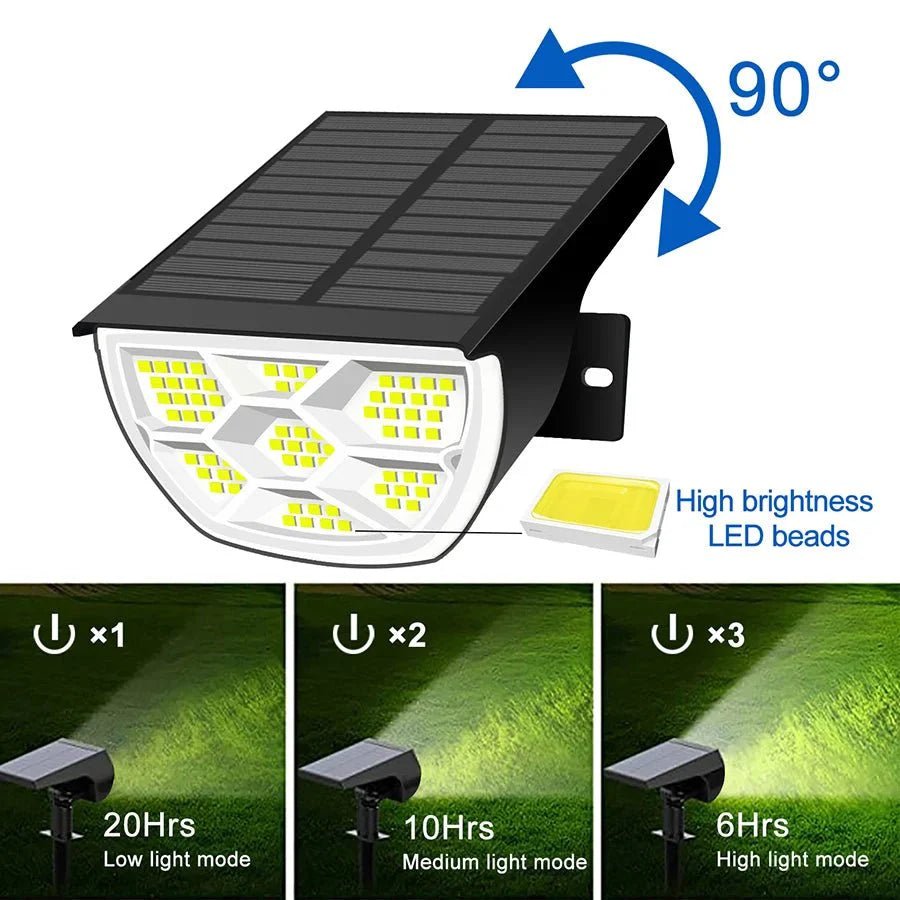 GROVELUX – Solar Landscape Spotlights with Adjustable Brightness