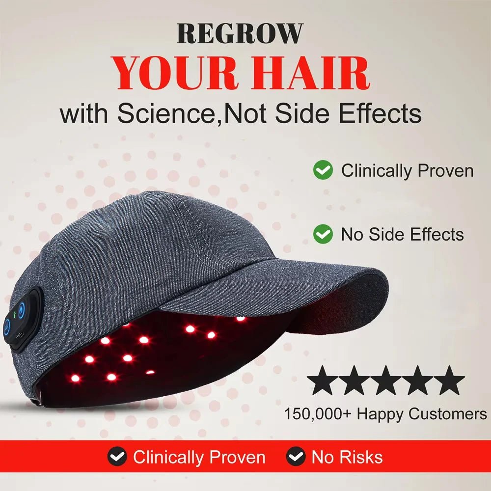 FOLIGLOW – Infrared LED Hair Growth Cap with Red Light Therapy 3