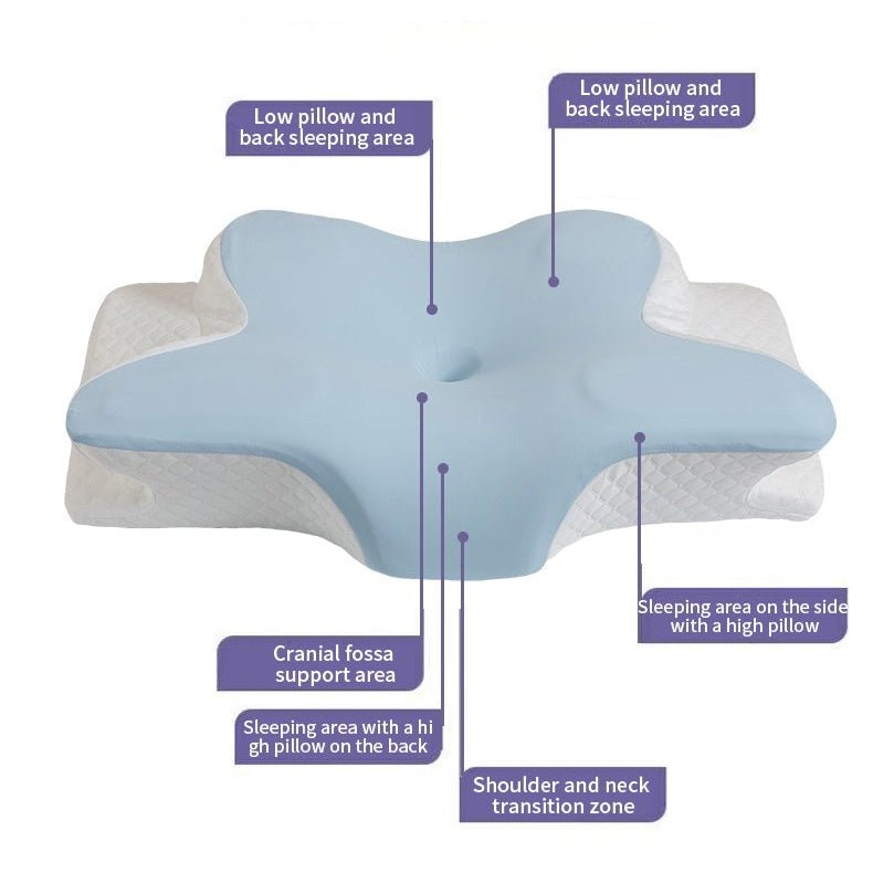 Health Pur Pillow - Ergonomisch kussen van traagschuim voor verlichting van nek- en schouderpijn