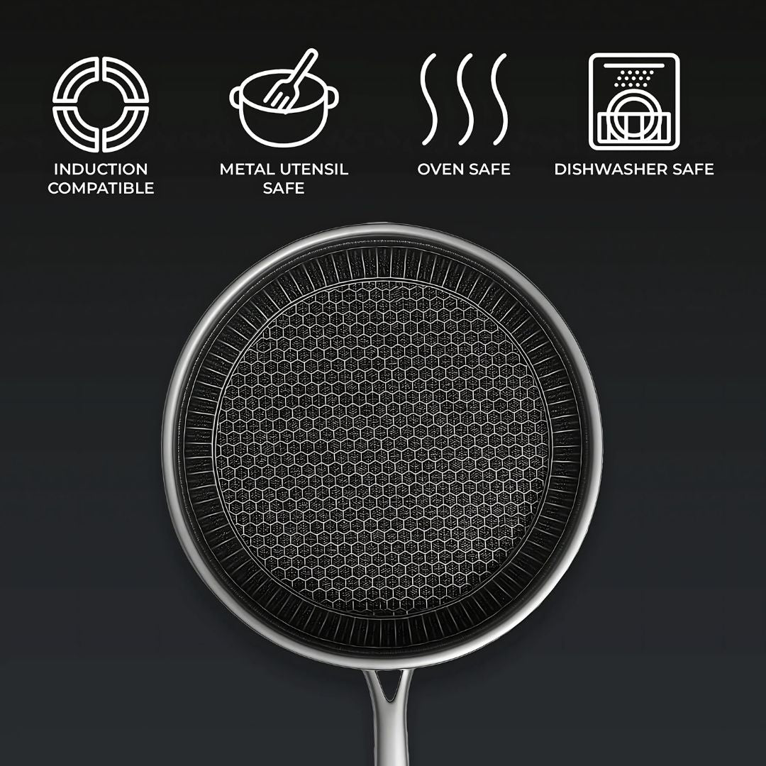 HexaPan – Stainless Steel Non-Stick Pan with Hexa Design