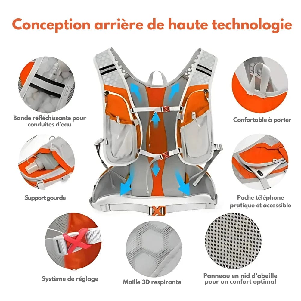Hydroflow pack - bicycle backpack with integrated drinking system & high comfort 3