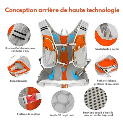 Hydroflow pack - bicycle backpack with integrated drinking system & high comfort 3